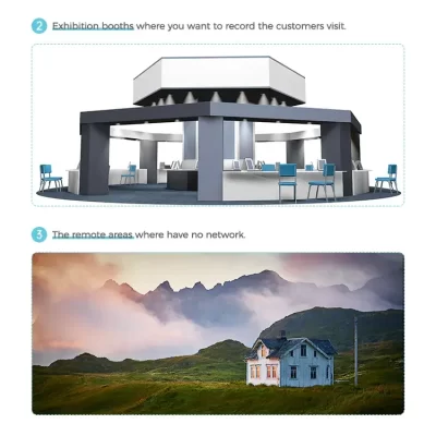 Wireless HD cameras for clear video monitoring with Iufuture NVR system