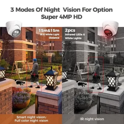 Indoor dome CCTV camera with night vision for clear surveillance in low-light environments.