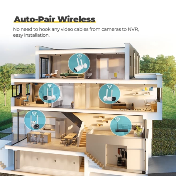 HD PoE NVR main unit for smart home security system