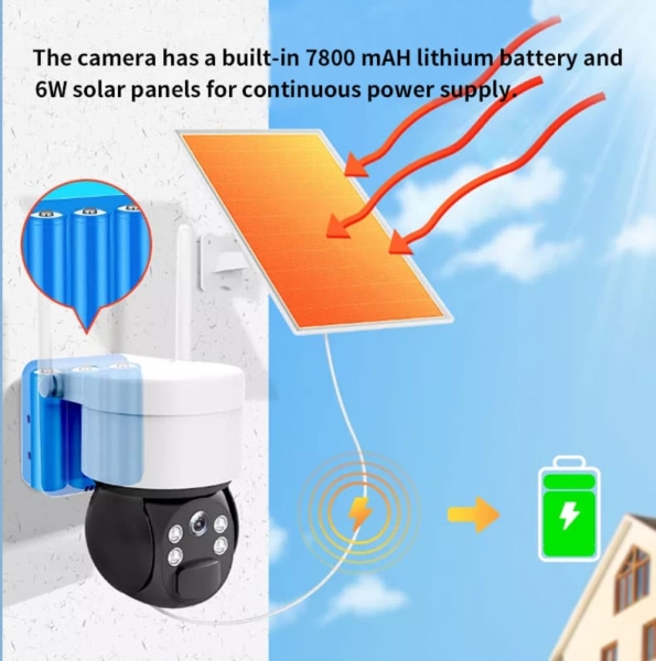 Solar powered PTZ security camera system with built-in solar panel for continuous operation
