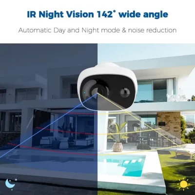 Close-up view of solar-powered CCTV camera with PIR motion sensor.