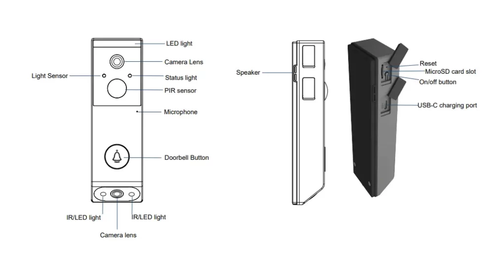 Dual lens video doorbell kit with wireless chime and easy-to-install design.
