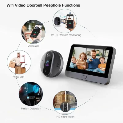 Night vision of a smart peephole doorbell providing clear video in the dark.