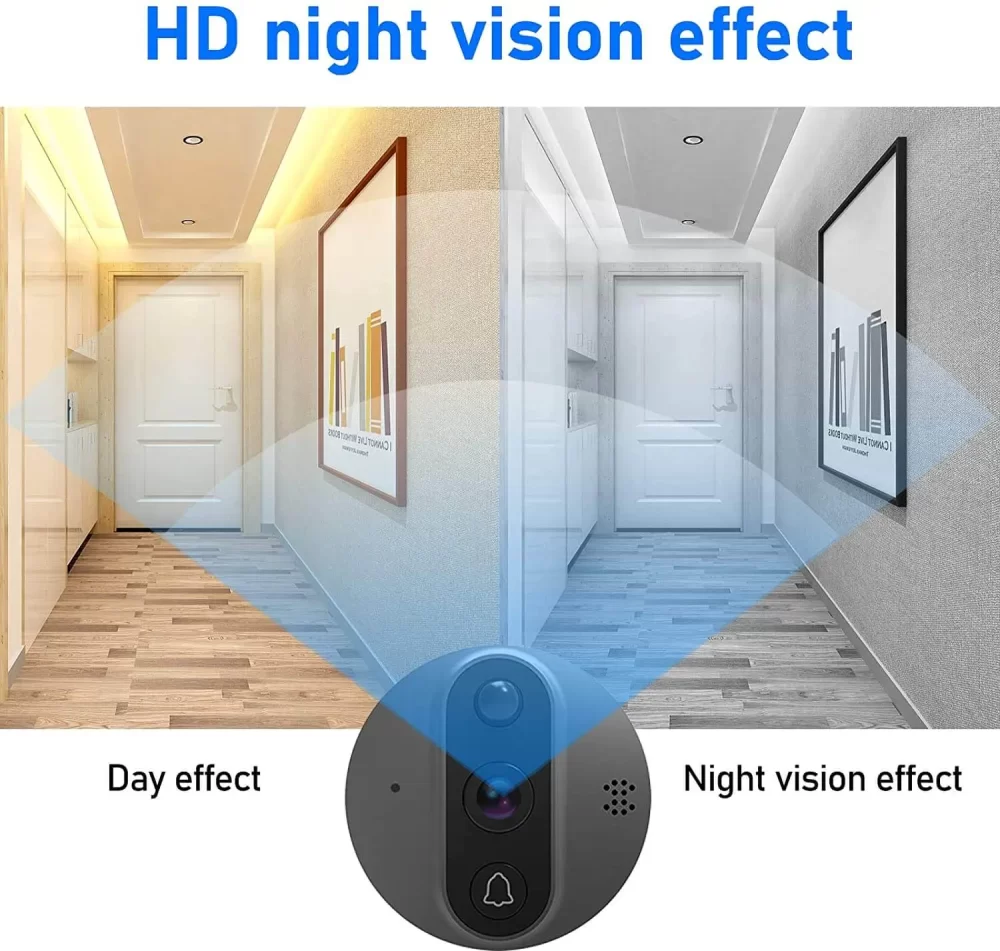 Iufuture Intelligent Security Dual Camera Doorbell