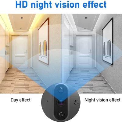 Iufuture Intelligent Security Dual Camera Doorbell