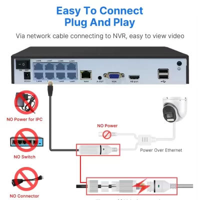 5.0MP movable dome IP camera with WiFi.