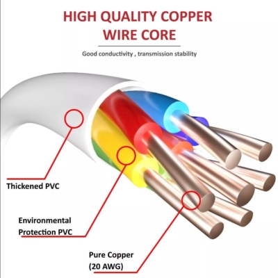 High quality DC power extension cable 10M with thickened PVC and pure copper wire for stable conductivity